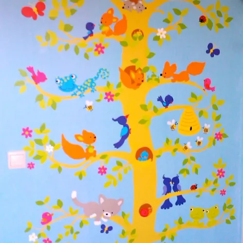 Behang foto 4 verwijkschilderwerken